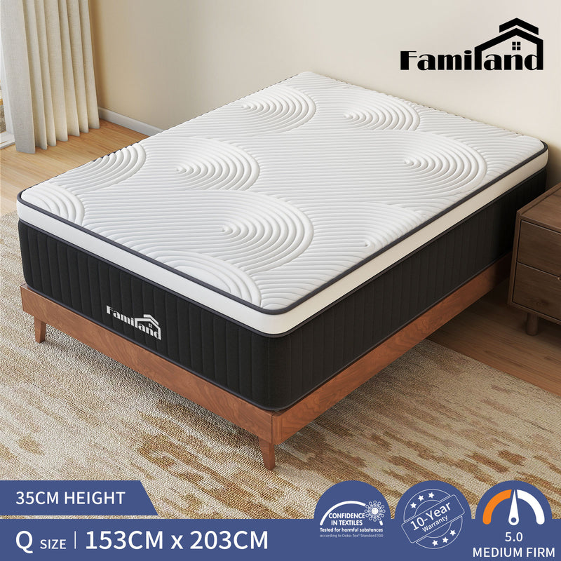Familand Mattress in Grey
