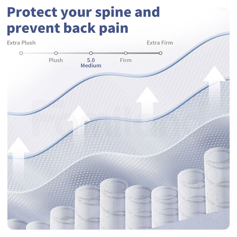 Familand Bamboo charcoal Foam Mattress