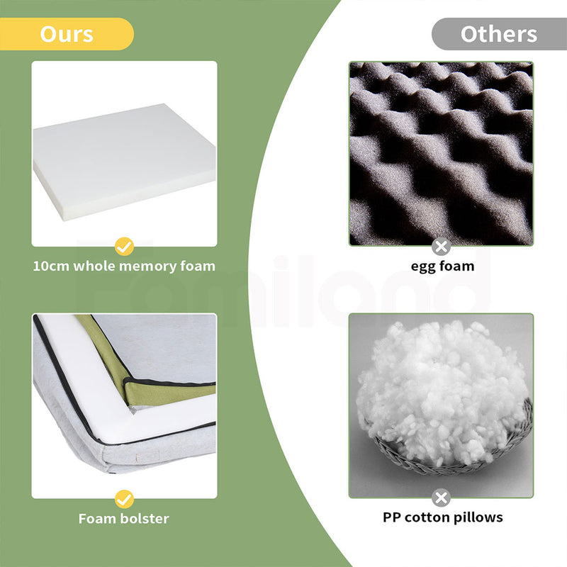 Tedi’s Orthopedic Dog Bed in Green