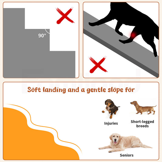 Tedi's 3 Steps Memory Foam Dog Stairs Ramp for High Bed Sofa Couch