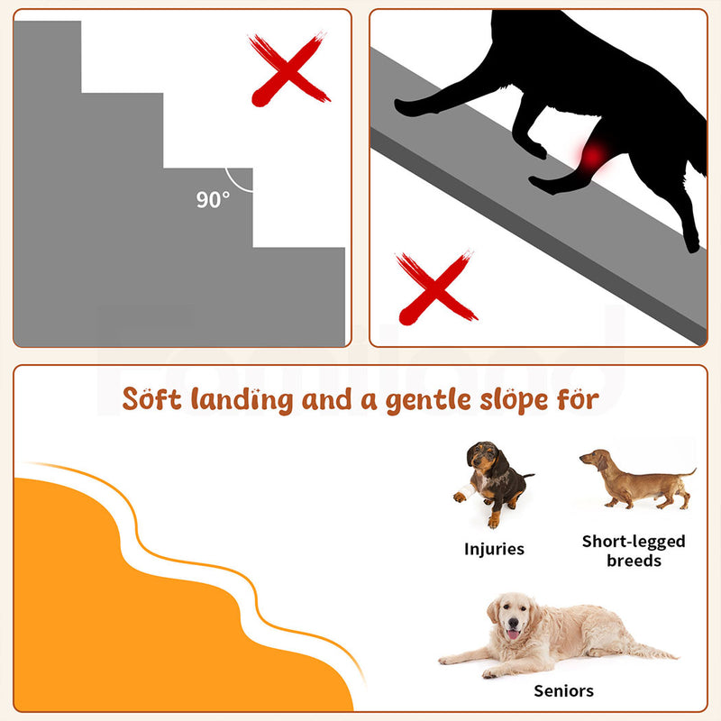 Tedi's 4 Steps Memory Foam Dog Stairs Ramp for High Bed Sofa Couch