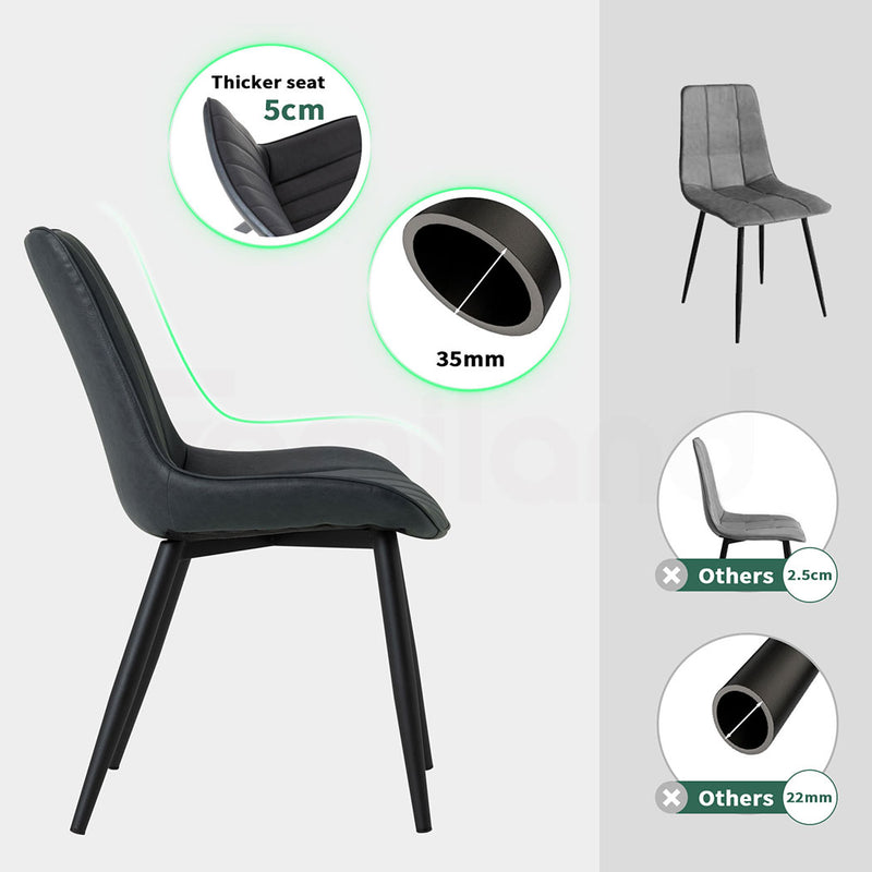 Familand Faux Leather Dining Chairs Set Of 2 in Black