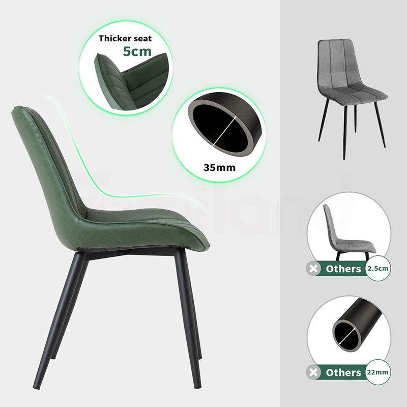 Familand Faux Leather Dining Chairs Set Of 2 in Green