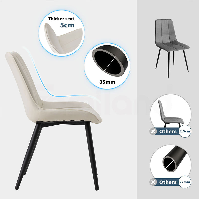 Familand Faux Leather Dining Chairs Set Of 2 in Cream