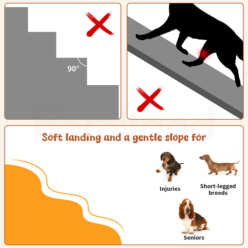 Tedi's 4 Steps Memory Foam Dog Stairs Ramp for High Bed Sofa Couch