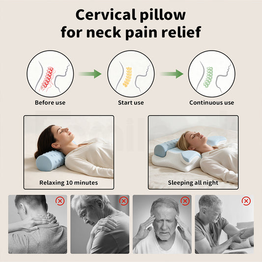 Familand Memory Foam Cervical Neck Pillow in Blue & White