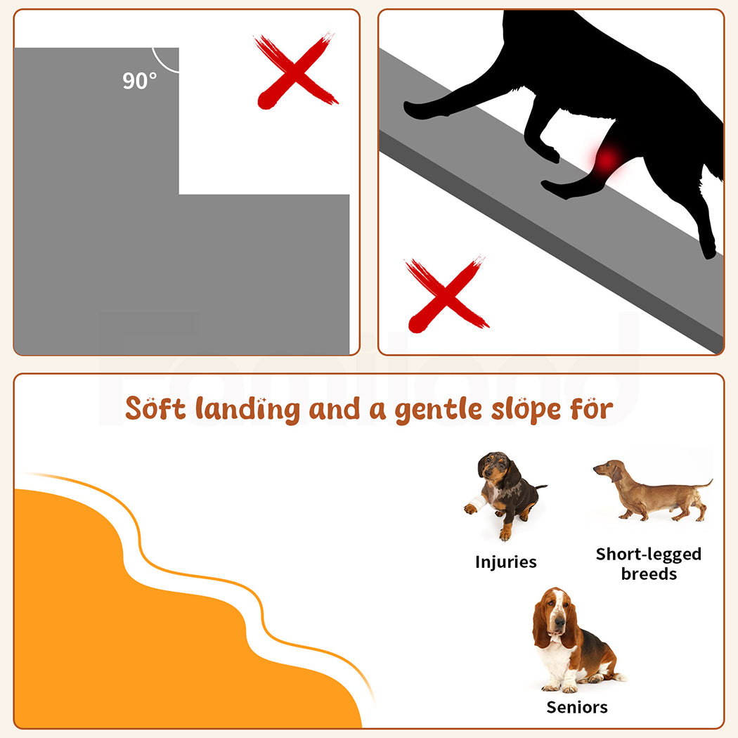 Tedi's 2 Steps Memory Foam Dog Stairs Ramp for High Bed Sofa Couch