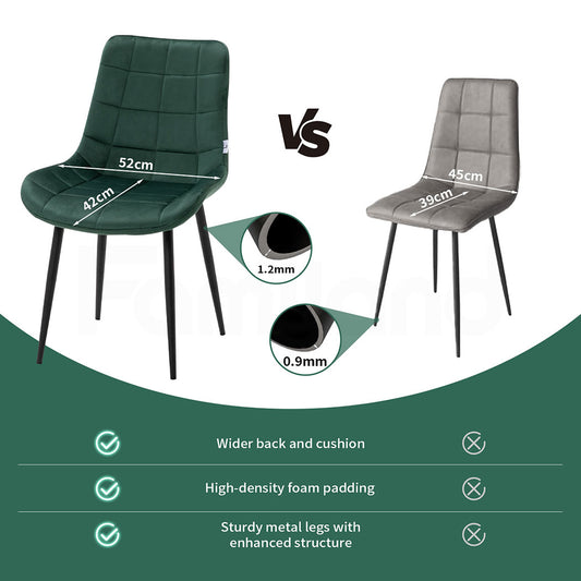 Familand Velvet Dining Chairs Set Of 4 in Green