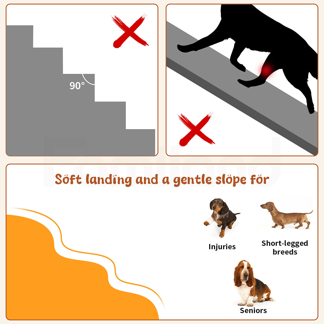 Tedi's 5 Steps Memory Foam Dog Stairs Ramp for High Bed Sofa Couch