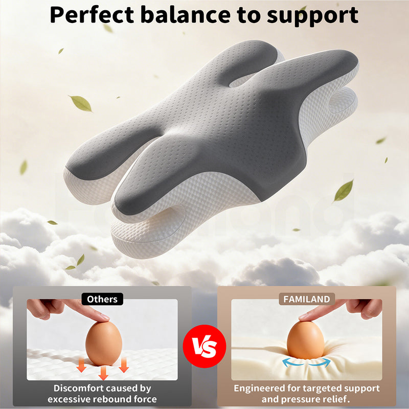 Familand Cervical Neck Pillow Memory Foam Ergonomics Pillows in Grey