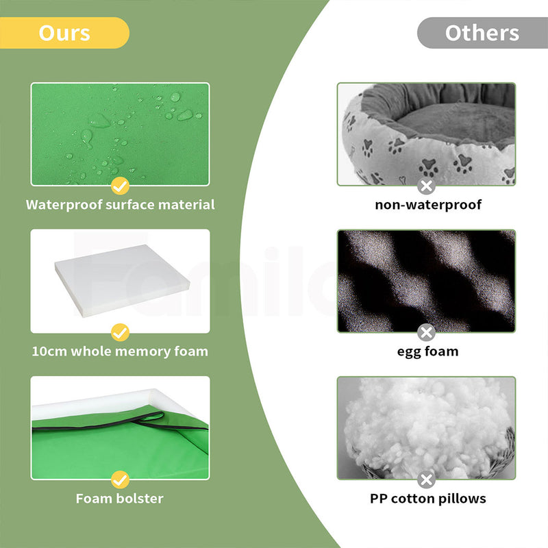 Tedi’s Waterproof Orthopedic Dog Calming Bed in Green