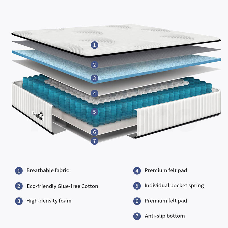 Familand Mattress 22cm in White