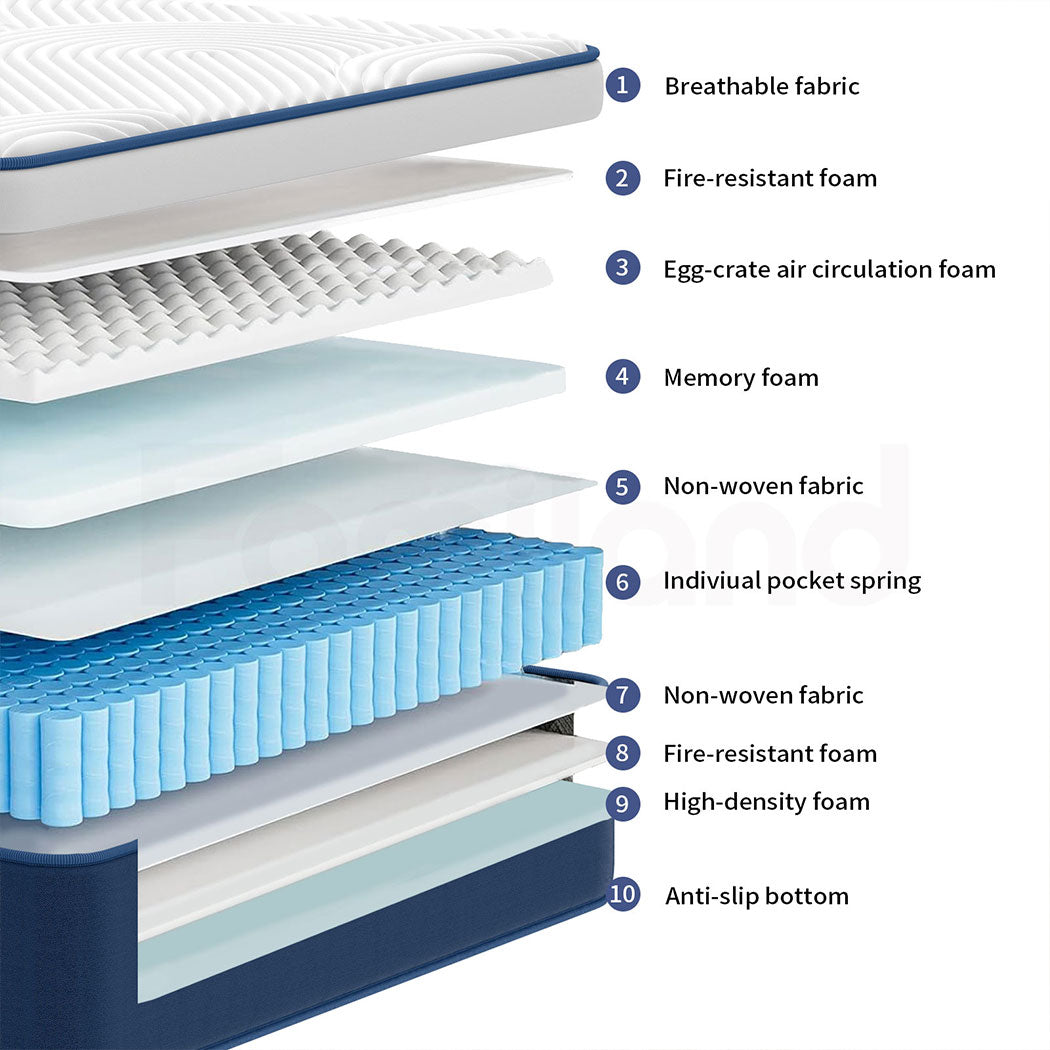 Familand 35cm Mattresses Queen Double King Single Euro Top Medium Firm Memory Foam Bed