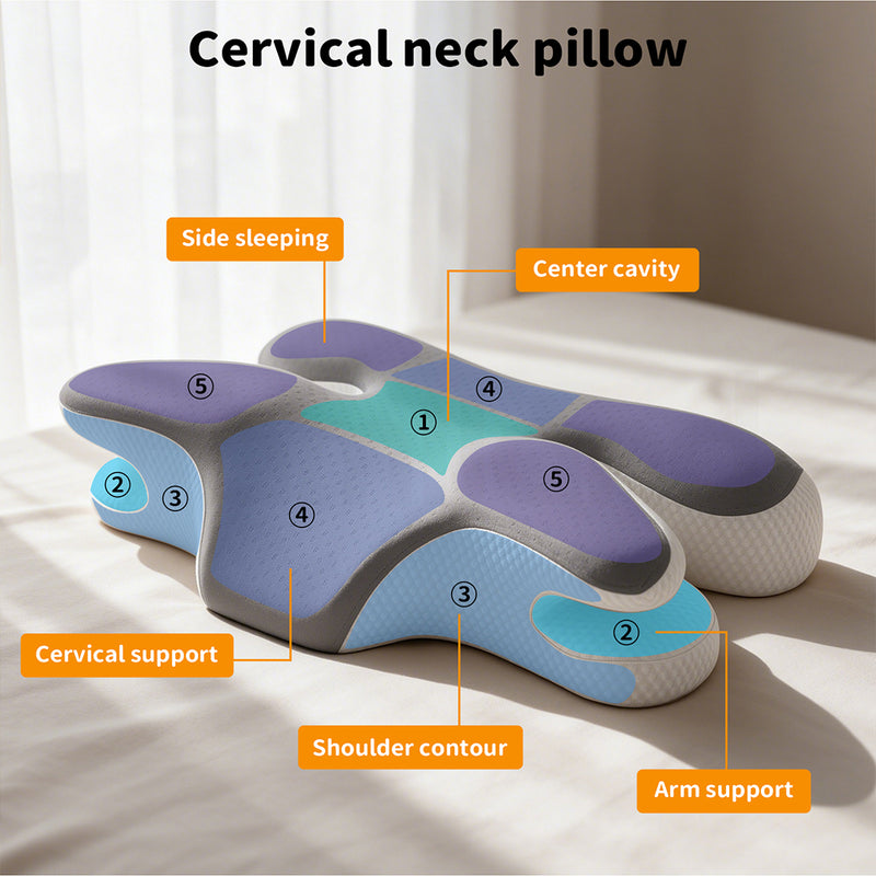 Familand Cervical Neck Pillow Memory Foam Ergonomics Pillows in Grey