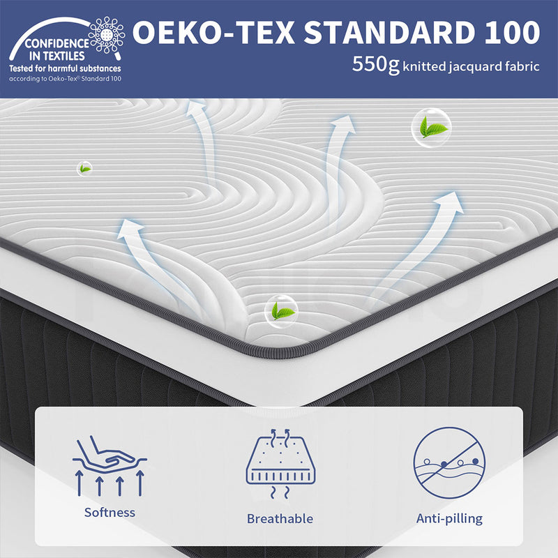 Familand Mattress in Grey