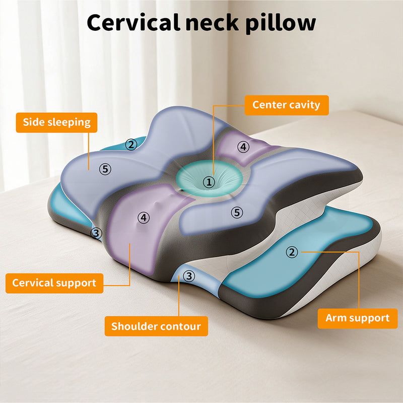 Familand Memory Foam Cervical Neck Pillow in Grey