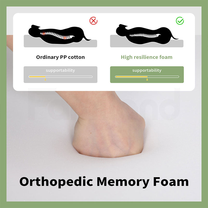 Tedi’s Waterproof Orthopedic Dog Calming Bed in Dark Grey