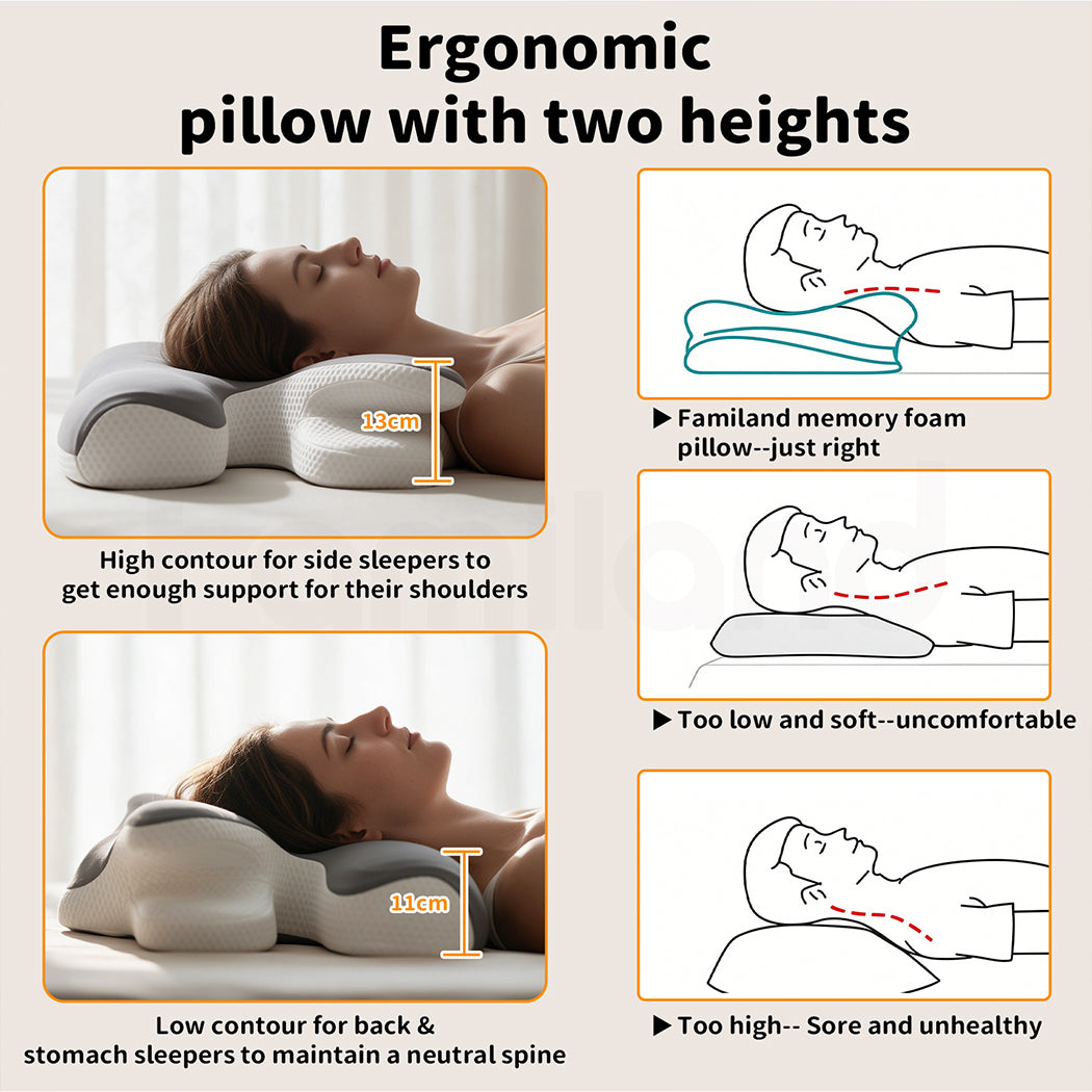Familand Cervical Neck Pillow Memory Foam Ergonomics Pillows in Grey