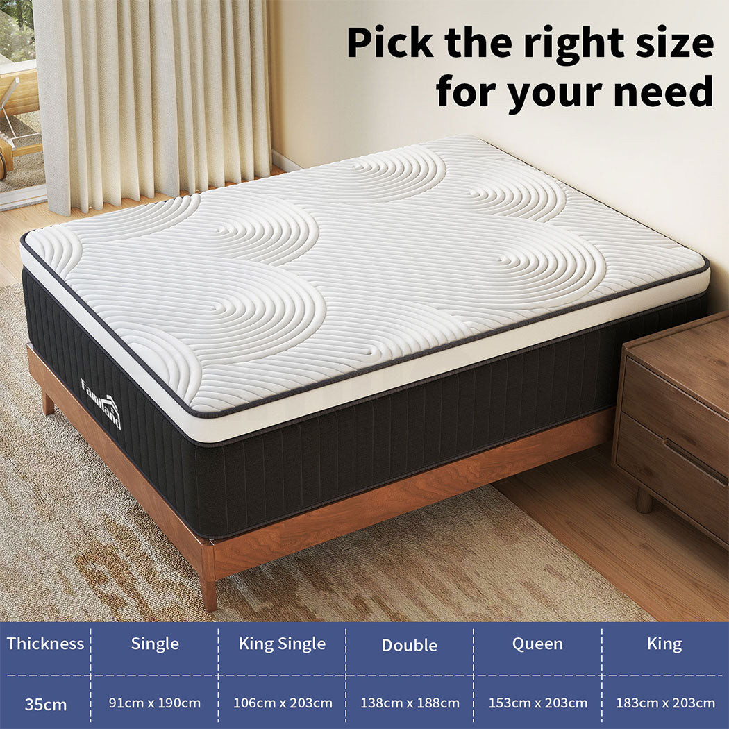 Familand Mattress in Grey