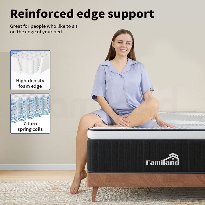 Familand Mattress in Grey