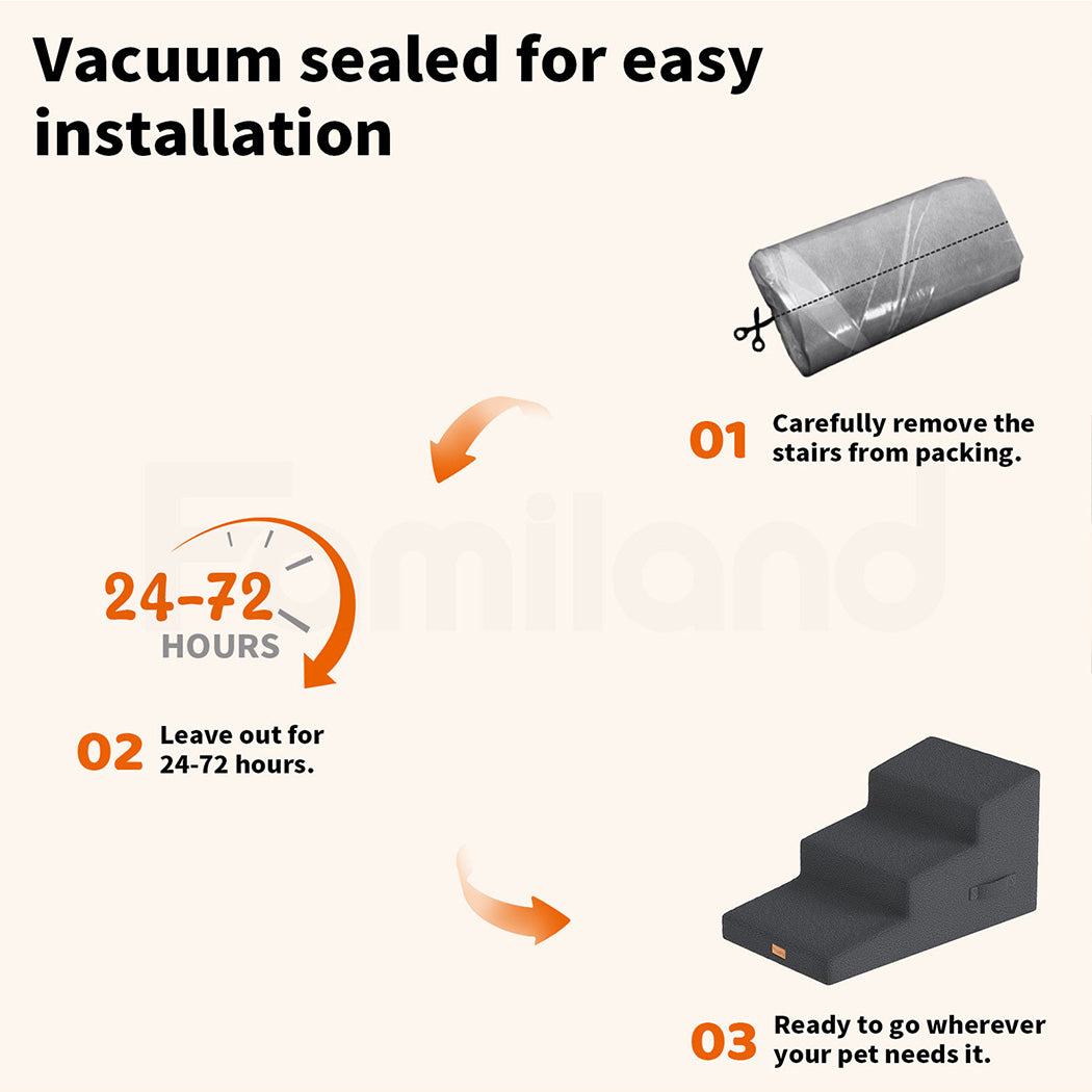 Tedi's 3 Steps Dog Stairs with Large Foothold Surface