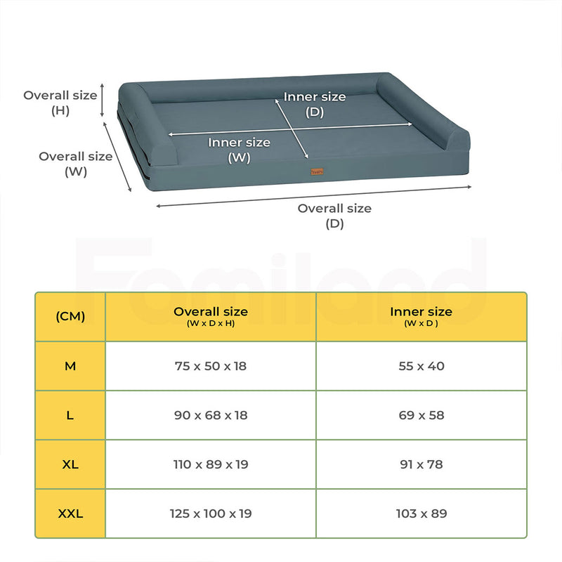 Tedi’s Waterproof Orthopedic Dog Calming Bed in Dark Grey