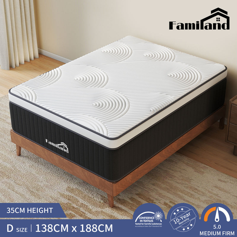 Familand Mattress in Grey